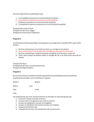 Con este experimento se pudodeducirque:
a. La humedadesnecesariaen el crecimientode lasplantas
b. La luzsolaresnecesariaen el crecimientode lasplantas
c. El abonoesnecesarioenel crecimientode lasplantas
d. El tamañode lamatera esnecesarioenel crecimientode lasplantas
Componentes entorno físico
Competencia del área: indagar
Competencia transversal: Propositiva
Pregunta 4
La señoCarmenhadichoque todos vivimosgraciasala energíasolar. Se puede inferir que la seño
Carmen.
a. No tiene razón porque el sol está muy lejos y su energía no nos alcanza
b. Tiene razón porque el sol da parte de la energía que necesitan los seres vivos
c. No tiene razón porque nosotros tomamos energía de los alimentos y no del sol
d. Tiene razón porque las plantas toman la energía del sol y los otros seres vivos de las
plantas
Componente físico.
Competencia del área: Uso del conocimiento
CompetenciaArgumentativa.
Pregunta 5
De lamismamanera,la profesoraCarmenaprovechaestaactividadparaque losestudiantes
clasifiquenlosanimales.Juanlosclasificóen 2 grupos:
Grupo 1 grupo2
Gallina vaca
Pato cerdo
Pavo
Las características que Juan usó para clasificar los animales en estos dos grupos fue:
a. Los tienen células y los que no tienen
b. Los que viven en el agua y los que viven en la tierra
c. Los que son peligrosos y los que son amigables
d. Los que se reproducen por huevos y los que son vivíparos
a. Componente Entorno vivo
b. Competencia del área: Uso comprensivo del conocimiento
 