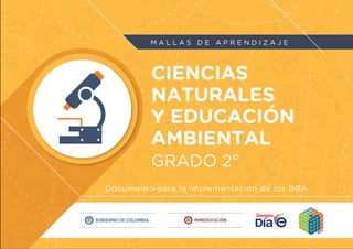 M A L L A S D E A P R E N D I Z A J E
CIENCIAS
NATURALES
Y EDUCACIÓN
AMBIENTAL
GRADO 2°
Documento para la implementación de los DBA
 