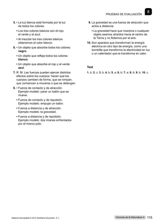 Pruebas de evaluación
8
5.	• 
La luz blanca está formada por la luz
de todos los colores.
	 • 
Los tres colores básicos son el rojo,
el verde y el azul.
	 • 
Al mezclar los tres colores básicos
obtenemos el color blanco.
6.	• 
Un objeto que absorbe todos los colores:
negro.
	 • 
Un objeto que refleja todos los colores:
blanco.
	 • 
Un objeto que absorbe el rojo y el verde:
azul.
7.	R. M. Las fuerzas pueden ejercer distintos
efectos sobre los cuerpos: hacen que los
cuerpos cambien de forma, que se rompan,
que comiencen a moverse o que se detengan.
8.	• 
Fuerza de contacto y de atracción.
Ejemplo modelo: parar un balón que se
mueve.
	 • 
Fuerza de contacto y de repulsión.
Ejemplo modelo: empujar un balón.
	 • 
Fuerza a distancia y de atracción.
Ejemplo modelo: la gravedad.
	 • 
Fuerza a distancia y de repulsión.
Ejemplo modelo: dos imanes enfrentados
por el mismo polo.
9.	La gravedad es una fuerza de atracción que
actúa a distancia.
	 • 
La gravedad hace que nosotros o cualquier
objeto seamos atraídos hacia el centro de
la Tierra y no flotemos por el aire.
10.	Son aparatos que transforman la energía
eléctrica en otro tipo de energía, como una
bombilla que transforma la electricidad en luz
o un calentador que la transforma en calor.
Test
1. b; 2. c; 3. b; 4. b; 5. a; 6. b; 7. a; 8. b; 9. b; 10. c.
Material fotocopiable © 2015 Santillana Educación, S. L. 115
Ciencias de la Naturaleza 4
 