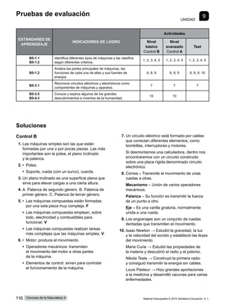 Pruebas de evaluación
UNIDAD
9
Soluciones
Control B
1.	Las máquinas simples son las que están
formadas por una o por pocas piezas. Las más
importantes son la polea, el plano inclinado
y la palanca.
2.	•  
Polea.
	 • 
Soporte, rueda (con un surco), cuerda.
3.	Un plano inclinado es una superficie plana que
sirve para elevar cargas a una cierta altura.
4.	A. Palanca de segundo género. B. Palanca de
primer género. C. Palanca de tercer género.
5.	•  
Las máquinas compuestas están formadas
por una sola pieza muy compleja. F
	 • 
Las máquinas compuestas emplean, sobre
todo, electricidad y combustibles para
funcionar. V
	 • 
Las máquinas compuestas realizan tareas
más complejas que las máquinas simples. V
6.	•  
Motor: produce el movimiento.
	 • 
Operadores mecánicos: transmiten
el movimiento del motor a otras partes
de la máquina.
	 • 
Elementos de control: sirven para controlar
el funcionamiento de la máquina.
7.	Un circuito eléctrico está formado por cables
que conectan diferentes elementos, como
bombillas, interruptores y motores.
	 Si desmontamos una calculadora, dentro nos
encontraremos con un circuito construido
sobre una placa rígida denominado circuito
electrónico.
8.	Correa – Transmite el movimiento de unas
ruedas a otras.
	Mecanismo – Unión de varios operadores
mecánicos.
	Palanca – Su función es transmitir la fuerza
de un punto a otro.
	Eje – Es una varilla giratoria, normalmente
unida a una rueda.
9.	Los engranajes son un conjunto de ruedas
dentadas que transmiten el movimiento.
10.	Isaac Newton → Estudió la gravedad, la luz
y la velocidad del sonido y estableció las leyes
del movimiento.
	 Marie Curie → Estudió las propiedades de
la materia y descubrió el radio y el polonio.
	 Nikola Tesla → Construyó la primera radio
y consiguió transmitir la energía sin cables.
	 Louis Pasteur → Hizo grandes aportaciones
a la medicina y desarrolló vacunas para varias
enfermedades.
ESTÁNDARES DE
APRENDIZAJE
INDICADORES DE LOGRO
Actividades
Nivel
básico
Control B
Nivel
avanzado
Control A
Test
B5-1.1
B5-1.2
Identifica diferentes tipos de máquinas y las clasifica
según diferentes criterios.
1, 2, 3, 4, 5 1, 2, 3, 4, 5 1, 2, 3, 4, 5
B5-1.2
Analiza las partes principales de máquinas, las
funciones de cada una de ellas y sus fuentes de
energía.
6, 8, 9 6, 8, 9 6, 8, 9, 10
B5-3.1
Reconoce circuitos eléctricos y electrónicos como
componentes de máquinas y aparatos.
7 7 7
B5-3.5
B5-4.3
Conoce y explica algunos de los grandes
descubrimientos e inventos de la humanidad.
10 10
Material fotocopiable © 2015 Santillana Educación, S. L.
116 Ciencias de la Naturaleza 4
 