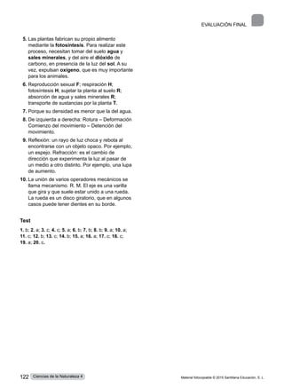 5.	Las plantas fabrican su propio alimento
mediante la fotosíntesis. Para realizar este
proceso, necesitan tomar del suelo agua y
sales minerales, y del aire el dióxido de
carbono, en presencia de la luz del sol. A su
vez, expulsan oxígeno, que es muy importante
para los animales.
6.	Reproducción sexual F; respiración H;
fotosíntesis H; sujetar la planta al suelo R;
absorción de agua y sales minerales R;
transporte de sustancias por la planta T.
7.	Porque su densidad es menor que la del agua.
8.	De izquierda a derecha: Rotura – Deformación
Comienzo del movimiento – Detención del
movimiento.
9.	Reflexión: un rayo de luz choca y rebota al
encontrarse con un objeto opaco. Por ejemplo,
un espejo. Refracción: es el cambio de
dirección que experimenta la luz al pasar de
un medio a otro distinto. Por ejemplo, una lupa
de aumento.
10.	La unión de varios operadores mecánicos se
llama mecanismo. R. M. El eje es una varilla
que gira y que suele estar unido a una rueda.
La rueda es un disco giratorio, que en algunos
casos puede tener dientes en su borde.
Test
1. b; 2. a; 3. c; 4. c; 5. a; 6. b; 7. b; 8. b; 9. a; 10. a;
11. c; 12. b; 13. c; 14. b; 15. a; 16. a; 17. c; 18. c;
19. a; 20. c.
EVALUACIÓN FINAL
Material fotocopiable © 2015 Santillana Educación, S. L.
122 Ciencias de la Naturaleza 4
 