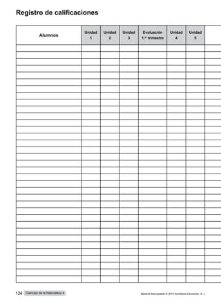 Registro de calificaciones
Alumnos
Unidad
1
Unidad
2
Unidad
3
Evaluación
1.er
trimestre
Unidad
4
Unidad
5
Material fotocopiable © 2015 Santillana Educación, S. L.
124 Ciencias de la Naturaleza 4
 