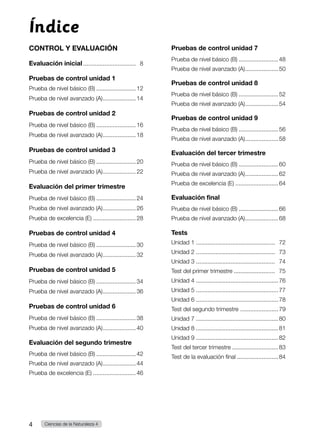 Pruebas de control unidad 7
Prueba de nivel básico (B).........................48
Prueba de nivel avanzado (A).....................50
Pruebas de control unidad 8
Prueba de nivel básico (B).........................52
Prueba de nivel avanzado (A).....................54
Pruebas de control unidad 9
Prueba de nivel básico (B).........................56
Prueba de nivel avanzado (A).....................58
Evaluación del tercer trimestre
Prueba de nivel básico (B).........................60
Prueba de nivel avanzado (A).....................62
Prueba de excelencia (E)...........................64
Evaluación final
Prueba de nivel básico (B).........................66
Prueba de nivel avanzado (A).....................68
Tests
Unidad 1................................................. 72
Unidad 2................................................. 73
Unidad 3................................................. 74
Test del primer trimestre.......................... 75
Unidad 4...................................................76
Unidad 5...................................................77
Unidad 6...................................................78
Test del segundo trimestre ........................79
Unidad 7...................................................80
Unidad 8...................................................81
Unidad 9...................................................82
Test del tercer trimestre.............................83
Test de la evaluación final..........................84
CONTROL Y EVALUACIÓN
Evaluación inicial.................................  8
Pruebas de control unidad 1
Prueba de nivel básico (B).........................12
Prueba de nivel avanzado (A).....................14
Pruebas de control unidad 2
Prueba de nivel básico (B).........................16
Prueba de nivel avanzado (A).....................18
Pruebas de control unidad 3
Prueba de nivel básico (B).........................20
Prueba de nivel avanzado (A).....................22
Evaluación del primer trimestre
Prueba de nivel básico (B).........................24
Prueba de nivel avanzado (A).....................26
Prueba de excelencia (E)...........................28
Pruebas de control unidad 4
Prueba de nivel básico (B).........................30
Prueba de nivel avanzado (A).....................32
Pruebas de control unidad 5
Prueba de nivel básico (B).........................34
Prueba de nivel avanzado (A).....................36
Pruebas de control unidad 6
Prueba de nivel básico (B).........................38
Prueba de nivel avanzado (A).....................40
Evaluación del segundo trimestre
Prueba de nivel básico (B).........................42
Prueba de nivel avanzado (A).....................44
Prueba de excelencia (E)...........................46
Índice
4 Ciencias de la Naturaleza 4
 