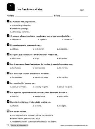 1
Nombre Fecha
Las funciones vitales TEST
1 	 La nutrición nos proporciona…
a. sustancias y materiales.
b. materiales y energía.
c. alimentos y nutrientes.
2 	 El oxígeno y los nutrientes se reparten por todo el cuerpo mediante la…
a. respiración. 	 b. digestión.  	 c. circulación.
3 	 El aparato excretor se encuentra en…
a. el tórax.	b. el abdomen.	c. la espalda.
4 	 El órgano que no interviene en la función de relación es...
a. el corazón.	b. el ojo.	c. el cerebro.
5 	 Los órganos que llevan las órdenes del cerebro al aparato locomotor son…
a. los huesos.	b. los músculos.	c. los nervios.
6 	 Los músculos se unen a los huesos mediante…
a. los tendones.	 b. las articulaciones.	 c. los nervios.
7 	 La reproducción humana es…
a. asexual y vivípara.	 b. sexual y vivípara.	 c. sexual y ovípara.
8 	 Los aparatos reproductores alcanzan su pleno desarrollo durante la…
a. infancia.	b. adolescencia.	c. edad adulta.
9 	 Durante el embarazo, el futuro bebé se aloja en…
a. el útero.	b. el ovario.	c. la vagina.  
10	 Los recién nacidos…
a. son ciegos al nacer, como el resto de los mamíferos.
b. tienen dientes, pero muy pequeños.
c. necesitan cuidados y atención constantes de sus padres.
Material fotocopiable © 2015 Santillana Educación, S. L.
72 Ciencias de la Naturaleza 4
 