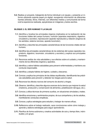 5.2. Realiza un proyecto, trabajando de forma individual o en equipo, y presenta un in-
forme utilizando soporte papel y/o digital, recogiendo información de diferentes
fuentes (directas, libros, Internet), con diferentes medios y comunicando de forma
oral la experiencia realizada, apoyándose en imágenes y textos escritos.
BLOQUE 2. EL SER HUMANO Y LA SALUD
  1.1. 
Identifica y localiza los principales órganos implicados en la realización de las
funciones vitales del cuerpo humano: nutrición (aparatos respiratorio, digestivo,
circulatorio y excretor), reproducción (aparato reproductor) y relación (órganos de
los sentidos, sistema nervioso, aparato locomotor).
  2.1. 
Identifica y describe las principales características de las funciones vitales del ser
humano.
  2.2. 
Identifica las principales características de los sistemas del cuerpo (aparatos res-
piratorio, digestivo, locomotor, circulatorio y excretor) y explica sus principales
funciones.
  3.1. 
Reconoce estilos de vida saludables y sus efectos sobre el cuidado y manteni-
miento de los diferentes órganos y aparatos.
  3.2. 
Identifica y valora hábitos saludables para prevenir enfermedades y mantiene una
conducta responsable.
 3.3. Identifica y adopta hábitos de higiene, cuidado y descanso.
  3.4. 
Conoce y explica los principios de las dietas equilibradas, identificando las prácti-
cas saludables para prevenir y detectar los riesgos para la salud.
 3.5. Reconoce los efectos nocivos del consumo de alcohol y drogas.
  3.6. 
Observa, identifica y describe algunos avances de la ciencia que mejoran la salud
(medicina, producción y conservación de alimentos, potabilización del agua, etc.).
 3.7. Conoce y utiliza técnicas de primeros auxilios, en situaciones simuladas y reales.
  3.8. 
Identifica emociones y sentimientos propios, de sus compañeros y de los adultos,
manifestando conductas empáticas.
 3.9. Conoce y aplica estrategias para estudiar y trabajar de manera eficaz.
3.10. 
Reflexiona sobre el trabajo realizado, saca conclusiones sobre cómo trabaja y
aprende y elabora estrategias para seguir aprendiendo.
3.11. 
Planifica de forma autónoma y creativa actividades de ocio y tiempo libre, indivi-
duales y en grupo.
Material fotocopiable © 2015 Santillana Educación, S. L. 89
Ciencias de la Naturaleza 4
 