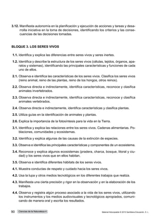 3.12. 
Manifiesta autonomía en la planificación y ejecución de acciones y tareas y desa-
rrolla iniciativa en la toma de decisiones, identificando los criterios y las conse-
cuencias de las decisiones tomadas.
BLOQUE 3. LOS SERES VIVOS
1.1. Identifica y explica las diferencias entre seres vivos y seres inertes.
1.2. 
Identifica y describe la estructura de los seres vivos (células, tejidos, órganos, apa-
ratos y sistemas), identificando las principales características y funciones de cada
uno de ellos.
2.1. 
Observa e identifica las características de los seres vivos. Clasifica los seres vivos
(reino animal, reino de las plantas, reino de los hongos, otros reinos).
2.2. 
Observa directa e indirectamente, identifica características, reconoce y clasifica
animales invertebrados.
2.3. 
Observa directa e indirectamente, identifica características, reconoce y clasifica
animales vertebrados.
2.4. Observa directa e indirectamente, identifica características y clasifica plantas.
2.5. Utiliza guías en la identificación de animales y plantas.
2.6. Explica la importancia de la fotosíntesis para la vida en la Tierra.
3.1. 
Identifica y explica las relaciones entre los seres vivos. Cadenas alimentarias. Po-
blaciones, comunidades y ecosistemas.
3.2. Identifica y explica algunas de las causas de la extinción de especies.
3.3. 
Observa e identifica las principales características y componentes de un ecosistema.
3.4. 
Reconoce y explica algunos ecosistemas (pradera, charca, bosque, litoral y ciu-
dad) y los seres vivos que en ellos habitan.
3.5. Observa e identifica diferentes hábitats de los seres vivos.
4.1. Muestra conductas de respeto y cuidado hacia los seres vivos.
4.2. Usa la lupa y otros medios tecnológicos en los diferentes trabajos que realiza.
4.3. 
Manifiesta una cierta precisión y rigor en la observación y en la elaboración de los
trabajos.
4.4. 
Observa y registra algún proceso asociado a la vida de los seres vivos, utilizando
los instrumentos y los medios audiovisuales y tecnológicos apropiados, comuni-
cando de manera oral y escrita los resultados.
Material fotocopiable © 2015 Santillana Educación, S. L.
90 Ciencias de la Naturaleza 4
 