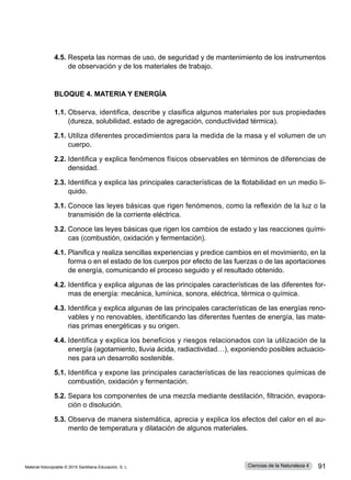 4.5. Respeta las normas de uso, de seguridad y de mantenimiento de los instrumentos
de observación y de los materiales de trabajo.
BLOQUE 4. MATERIA Y ENERGÍA
1.1. 
Observa, identifica, describe y clasifica algunos materiales por sus propiedades
(dureza, solubilidad, estado de agregación, conductividad térmica).
2.1. 
Utiliza diferentes procedimientos para la medida de la masa y el volumen de un
cuerpo.
2.2. 
Identifica y explica fenómenos físicos observables en términos de diferencias de
densidad.
2.3. 
Identifica y explica las principales características de la flotabilidad en un medio lí-
quido.
3.1. 
Conoce las leyes básicas que rigen fenómenos, como la reflexión de la luz o la
transmisión de la corriente eléctrica.
3.2. 
Conoce las leyes básicas que rigen los cambios de estado y las reacciones quími-
cas (combustión, oxidación y fermentación).
4.1. 
Planifica y realiza sencillas experiencias y predice cambios en el movimiento, en la
forma o en el estado de los cuerpos por efecto de las fuerzas o de las aportaciones
de energía, comunicando el proceso seguido y el resultado obtenido.
4.2. 
Identifica y explica algunas de las principales características de las diferentes for-
mas de energía: mecánica, lumínica, sonora, eléctrica, térmica o química.
4.3. 
Identifica y explica algunas de las principales características de las energías reno-
vables y no renovables, identificando las diferentes fuentes de energía, las mate-
rias primas energéticas y su origen.
4.4. 
Identifica y explica los beneficios y riesgos relacionados con la utilización de la
energía (agotamiento, lluvia ácida, radiactividad…), exponiendo posibles actuacio-
nes para un desarrollo sostenible.
5.1. 
Identifica y expone las principales características de las reacciones químicas de
combustión, oxidación y fermentación.
5.2. 
Separa los componentes de una mezcla mediante destilación, filtración, evapora-
ción o disolución.
5.3. 
Observa de manera sistemática, aprecia y explica los efectos del calor en el au-
mento de temperatura y dilatación de algunos materiales.
Material fotocopiable © 2015 Santillana Educación, S. L. 91
Ciencias de la Naturaleza 4
 