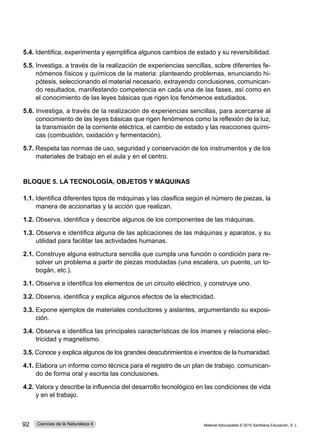 5.4. Identifica, experimenta y ejemplifica algunos cambios de estado y su reversibilidad.
5.5. Investiga, a través de la realización de experiencias sencillas, sobre diferentes fe-
nómenos físicos y químicos de la materia: planteando problemas, enunciando hi-
pótesis, seleccionando el material necesario, extrayendo conclusiones, comunican-
do resultados, manifestando competencia en cada una de las fases, así como en
el conocimiento de las leyes básicas que rigen los fenómenos estudiados.
5.6. Investiga, a través de la realización de experiencias sencillas, para acercarse al
conocimiento de las leyes básicas que rigen fenómenos como la reflexión de la luz,
la transmisión de la corriente eléctrica, el cambio de estado y las reacciones quími-
cas (combustión, oxidación y fermentación).
5.7. Respeta las normas de uso, seguridad y conservación de los instrumentos y de los
materiales de trabajo en el aula y en el centro.
BLOQUE 5. LA TECNOLOGÍA, OBJETOS Y MÁQUINAS
1.1. Identifica diferentes tipos de máquinas y las clasifica según el número de piezas, la
manera de accionarlas y la acción que realizan.
1.2. Observa, identifica y describe algunos de los componentes de las máquinas.
1.3. Observa e identifica alguna de las aplicaciones de las máquinas y aparatos, y su
utilidad para facilitar las actividades humanas.
2.1. Construye alguna estructura sencilla que cumpla una función o condición para re-
solver un problema a partir de piezas moduladas (una escalera, un puente, un to-
bogán, etc.).
3.1. Observa e identifica los elementos de un circuito eléctrico, y construye uno.
3.2. Observa, identifica y explica algunos efectos de la electricidad.
3.3. Expone ejemplos de materiales conductores y aislantes, argumentando su exposi-
ción.
3.4. Observa e identifica las principales características de los imanes y relaciona elec-
tricidad y magnetismo.
3.5. Conoce y explica algunos de los grandes descubrimientos e inventos de la humanidad.
4.1. Elabora un informe como técnica para el registro de un plan de trabajo, comunican-
do de forma oral y escrita las conclusiones.
4.2. Valora y describe la influencia del desarrollo tecnológico en las condiciones de vida
y en el trabajo.
Material fotocopiable © 2015 Santillana Educación, S. L.
92 Ciencias de la Naturaleza 4
 