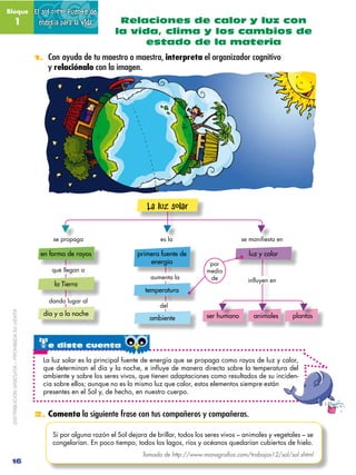 Bloque                                        El sol como fuente de
               1                                energí...