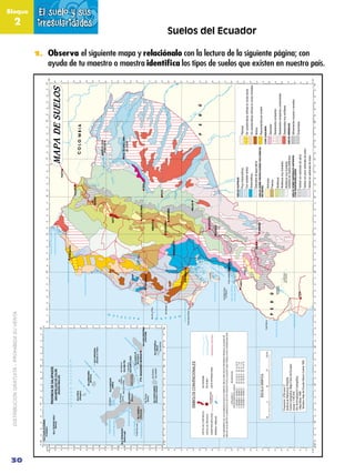 Bloque                                        El suelo y sus
               2                              irregularidades...