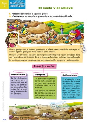 Bloque                                       El suelo y sus
                                      2      irregularidades
 ...