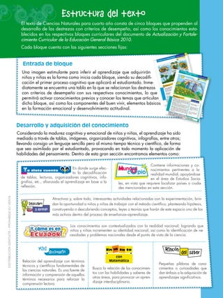 Estructura del texto
                                               El texto de Ciencias Naturales para cuarto año consta ...