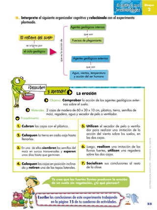 El suelo y sus      Bloque

                                                                                              ...