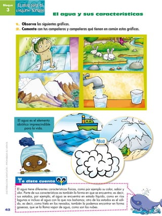 Bloque                                         El agua para el
               3                              consumo human...