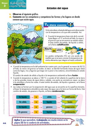 Bloque                                         El agua para el
               3                              consumo human...