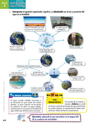 Bloque                                         El agua para el
               3                              consumo human...