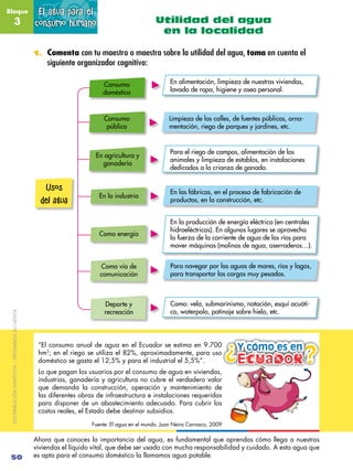 Bloque                                         El agua para el
               3                              consumo human...