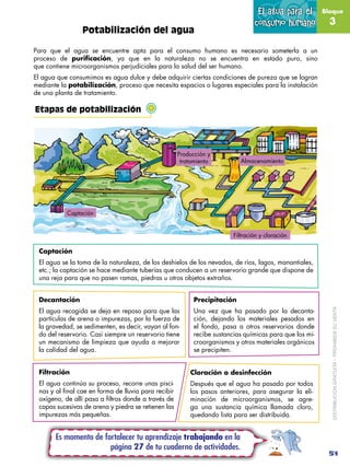 El agua para el        Bloque

                                                                                consumo hum...