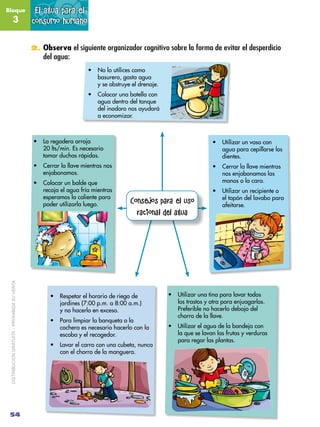 Bloque                                         El agua para el
               3                              consumo human...