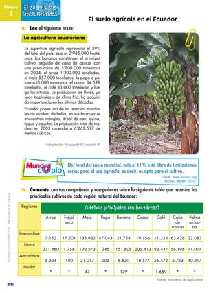 Bloque                                          El suelo y sus
               2                                irregularid...
