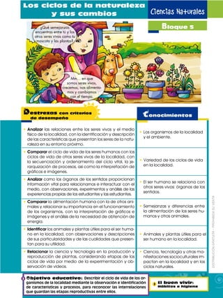 Los ciclos de la naturaleza
      y sus cambios                                                       Ciencias Naturales
 ...