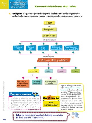 Bloque                                         El clima se manifiesta
               4                                  po...