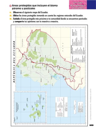 Los ciclos
  Áreas protegidas que incluyen el bioma                            de la naturaleza
  páramo y pastizales                                                y sus cambios
1. Observa el siguiente mapa del Ecuador.
2. Ubica las áreas protegidas tomando en cuenta las regiones naturales del Ecuador.
3. Señala el área protegida más próxima a tu comunidad donde se encuentren pastizales
    y comparte tus opiniones con tu maestro o maestra.




                                                                                        DISTRIBUCIÓN GRATUITA ­ PROHIBIDA SU VENTA




                                                                                        109
 