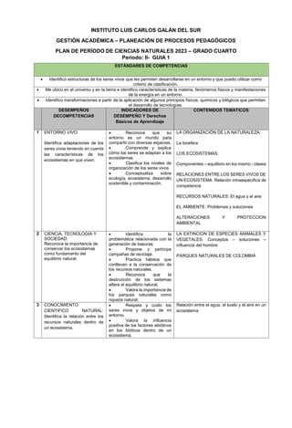 naturales guía grado cuarto de primaria 1 | PDF