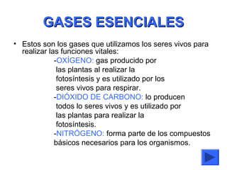 GASES ESENCIALESGASES ESENCIALES
• Estos son los gases que utilizamos los seres vivos para
realizar las funciones vitales:
-OXÍGENO: gas producido por
las plantas al realizar la
fotosíntesis y es utilizado por los
seres vivos para respirar.
-DIÓXIDO DE CARBONO: lo producen
todos lo seres vivos y es utilizado por
las plantas para realizar la
fotosíntesis.
-NITRÓGENO: forma parte de los compuestos
básicos necesarios para los organismos.
 
