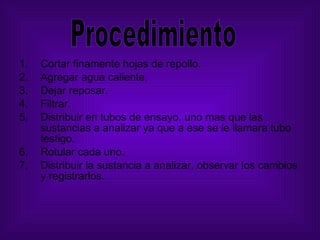 Cortar finamente hojas de repollo. Agregar agua caliente. Dejar reposar. Filtrar. Distribuir en tubos de ensayo, uno mas que las sustancias a analizar ya que a ese se le llamara tubo testigo. Rotular cada uno. Distribuir la sustancia a analizar, observar los cambios  y registrarlos. Procedimiento 