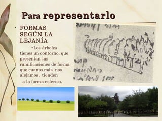 Para  representarlo FORMAS SEGÚN LA LEJANÍA - Los árboles tienes un contorno, que presentan las ramificaciones de forma que cuanto más  nos alejamos , tienden a la forma esférica. 