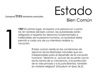 1907  En primer lugar, el respeto a la persona en cuanto tal. En nombre del bien común, las autoridades están obligadas a respetar los derechos fundamentales e inalienables de la persona humana. La sociedad debe permitir a cada uno de sus miembros realizar su vocación.  Comporta  tres  elementos esenciales: Estado Bien Común 1 El bien común reside en las condiciones de ejercicio de las libertades naturales que son indispensables para el desarrollo de la vocación humana: "derecho a...actuar de acuerdo con la recta norma de su conciencia, a la protección de la vida privada y a la justa libertad, también en materia religiosa" (Gaudium et Spes 26,2). 