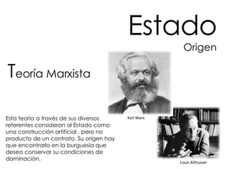 T eoría Marxista Estado Origen Karl Marx Louis Althusser Esta teoría a través de sus diversos referentes consideran al Estado como una construcción artificial , pero no producto de un contrato. Su origen hay que encontrarlo en la burguesía que desea conservar su condiciones de dominación. 