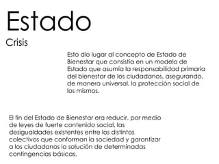Estado Crisis Esto dio lugar al concepto de Estado de Bienestar que consistía en un modelo de Estado que asumía la responsabilidad primaria del bienestar de los ciudadanos, asegurando, de manera universal, la protección social de los mismos.  El fin del Estado de Bienestar era reducir, por medio de leyes de fuerte contenido social, las desigualdades existentes entre los distintos colectivos que conforman la sociedad y garantizar a los ciudadanos la solución de determinadas contingencias básicas. 