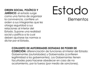 CONJUNTO DE AUTORIDADES DOTADAS DE PODER DE COERCIÓN:  diferenciación de funciones al interior del Estado: Gobernantes (autoridades) y Gobernados (confieren legitimidad a los gobernantes). Los Gobernantes tienen facultades para hacerse obedecer en caso de no acatamiento, por la fuerza (por medio de sanciones). ORDEN SOCIAL, POLÍTICO Y JURÍDICO : el estado surge como una forma de organizar la convivencia, confiere un orden a sus integrantes que les otorga seguridad a sus relaciones al interior del Estado. Supone una realidad social y política a la cual deben ajustarse las normas a dictar por el Estado. Estado Elementos 
