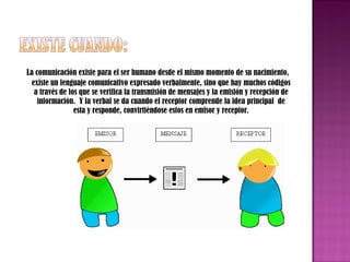  La comunicación existe para el ser humano desde el mismo momento de su nacimiento,

existe un lenguaje comunicativo expresado verbalmente, sino que hay muchos códigos
a través de los que se verifica la transmisión de mensajes y la emisión y recepción de
información. Y la verbal se da cuando el receptor comprende la idea principal de
esta y responde, convirtiéndose estos en emisor y receptor.

 