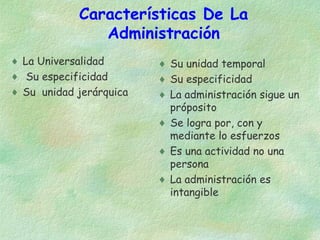 Características De La
Administración
♦ La Universalidad
♦ Su especificidad
♦ Su unidad jerárquica

♦ Su unidad temporal
♦ Su especificidad
♦ La administración sigue un
próposito
♦ Se logra por, con y
mediante lo esfuerzos
♦ Es una actividad no una
persona
♦ La administración es
intangible

 