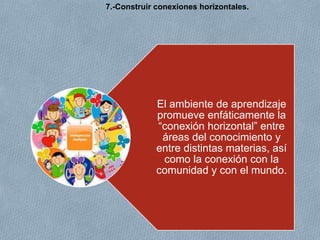 El ambiente de aprendizaje
promueve enfáticamente la
“conexión horizontal” entre
áreas del conocimiento y
entre distintas materias, así
como la conexión con la
comunidad y con el mundo.
7.-Construir conexiones horizontales.
 