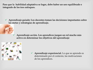 Para que la habilidad adaptativa se logre, debe haber un uso equilibrado e
integrado de los tres enfoques.
 Aprendizaje guiado: Los docentes toman las decisiones importantes sobre
las metas y estrategias de aprendizaje.
 Aprendizaje acción. Los aprendices juegan un rol mucho más
activo en determinar los objetivos del aprendizaje
 Aprendizaje experiencial. Lo que se aprende es
determinado por el contexto, las motivaciones
de los aprendices.
 