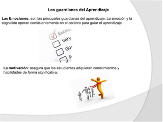 La motivación: asegura que los estudiantes adquieran conocimientos y
habilidades de forma significativa.
Las Emociones: son las principales guardianas del aprendizaje. La emoción y la
cognición operan consistentemente en el cerebro para guiar el aprendizaje.
Los guardianes del Aprendizaje
 