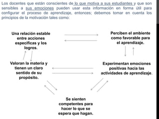 Los docentes que están conscientes de lo que motiva a sus estudiantes y que son
sensibles a sus emociones pueden usar esta información en forma útil para
configurar el proceso de aprendizaje, entonces; debemos tomar en cuenta los
principios de la motivación tales como:
Una relación estable
entre acciones
específicas y los
logros.
Se sienten
competentes para
hacer lo que se
espera que hagan.
Valoran la materia y
tienen un claro
sentido de su
propósito.
Perciben el ambiente
como favorable para
el aprendizaje.
Experimentan emociones
positivas hacia las
actividades de aprendizaje.
 