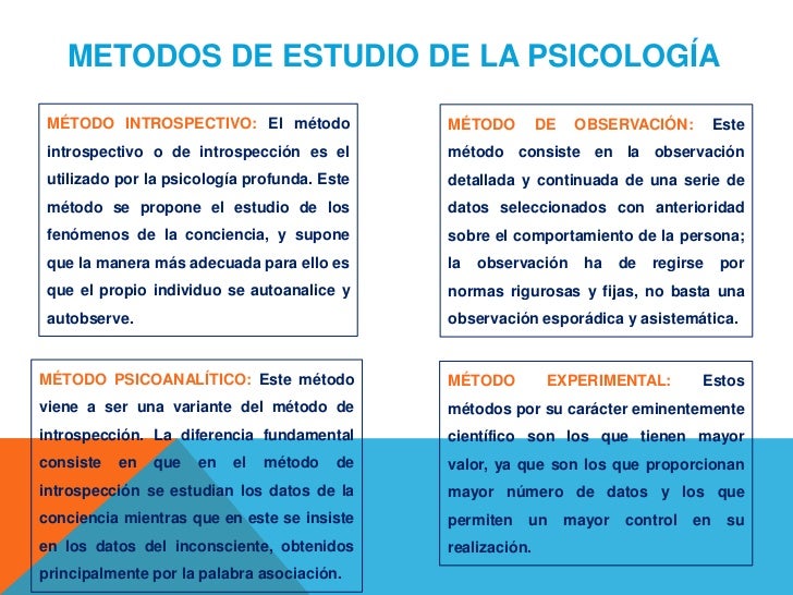Naturaleza de la psicologia VICTOR TORREALBA