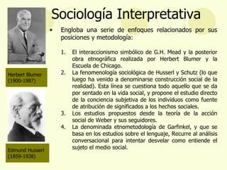 Sociología Interpretativa ,[object Object],[object Object],[object Object],[object Object],[object Object],Herbert Blumer (1900-1987) Edmund Husserl (1859-1938) 