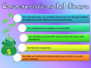 Ser estandarizado; sus unidades tienen que ser de igual calidad,
no debiendo existir diferencias físicas entre ellas.
Ser ampliamente aceptado y reconocible.
Ser divisible para permitir transacciones de poco valor
monetario.
Ser fácil de transportar.
No debe ser fácilmente deteriorable pues perdería su valor
como moneda.
 
