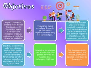 Lograr la propiedad
colectiva de los medios
de producción, sin
fuerza de trabajo
asalariada y con
decisiones colectivas,
mejorando la calidad de
vida de los asociados.
Impulsar un nuevo
modelo de desarrollo
garantizando la
Seguridad Alimentaría y
Soberanía del país.
Promover e impulsar
una nueva forma de
asociación productiva a
partir de la detención de
necesidades colectivas
que permitan responder
eficientemente a las
necesidades comunales.
El sistema cooperativista
debe convertirse en
centros de formación,
de intercambios de
saberes y experiencias,
fortaleciendo los valores
humanos y sociales, así
como la moral, la ética y
la justicia social.
Reivindicar las prácticas
y los acervos colectivos
que son producto de
nuestras raíces
culturales e históricas.
Distribución equitativa
de los excedentes, con
el fin de garantizar la
igualdad entre todos los
integrantes.
 