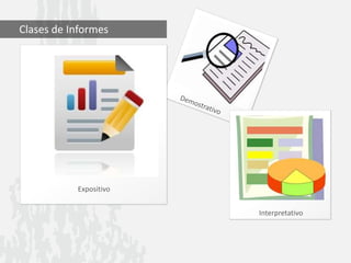 Expositivo
Clases de Informes
Interpretativo
 
