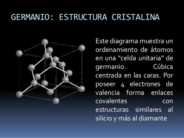 Naturaleza de los sólidos cristalinos