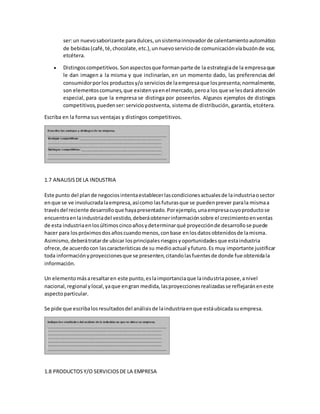 ser:un nuevosaborizante paradulces,unsistemainnovadorde calentamientoautomático
de bebidas(café,té,chocolate,etc.),unnuevoserviciode comunicaciónvíabuzónde voz,
etcétera.
 Distingoscompetitivos.Sonaspectosque formanparte de la estrategiade la empresaque
le dan imagen a la misma y que inclinarían, en un momento dado, las preferencias del
consumidorporlos productosy/o serviciosde laempresaque lospresenta;normalmente,
son elementoscomunes,que existenyaenel mercado,peroa los que se lesdará atención
especial, para que la empresa se distinga por poseerlos. Algunos ejemplos de distingos
competitivos,puedenser:serviciopostventa, sistema de distribución, garantía, etcétera.
Escriba en la forma sus ventajas y distingos competitivos.
1.7 ANALISISDELA INDUSTRIA
Este punto del plande negociosintentaestablecerlascondicionesactualesde laindustriaosector
enque se ve involucradalaempresa,asícomo lasfuturasque se puedenprever parala mismaa
travésdel reciente desarrolloque hayapresentado.Porejemplo,unaempresacuyoproductose
encuentraenlaindustriadel vestido,deberáobtenerinformaciónsobre el crecimientoenventas
de esta industriaenlosúltimoscincoañosydeterminarqué proyecciónde desarrollose puede
hacer para lospróximosdosañoscuandomenos,conbase enlosdatosobtenidosde lamisma.
Asimismo,deberátratarde ubicar losprincipalesriesgosyoportunidadesque estaindustria
ofrece,de acuerdocon lascaracterísticas de su medioactual yfuturo.Es muy importante justificar
toda informaciónyproyeccionesque se presenten,citandolasfuentesde donde fue obtenidala
información.
Un elementomásaresaltaren este punto,eslaimportanciaque laindustriaposee,anivel
nacional,regional ylocal,yaque engran medida,lasproyeccionesrealizadasse reflejaráneneste
aspectoparticular.
Se pide que escribalosresultadosdel análisisde laindustriaenque estáubicadasuempresa.
1.8 PRODUCTOS Y/O SERVICIOSDE LA EMPRESA
 