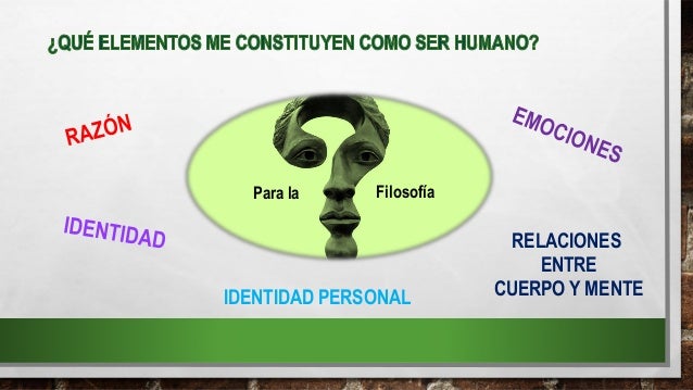 Naturaleza humana
