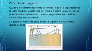 Principio de Huygens
Cuando el extremo del frente de ondas llega a la separación de
los dos medios, la partícula del medio 2 sobre la que incide se
pone a emitir radialmente, pero propagándose con distintas
velocidades en cada medio.
Se define el frente de onda como la superficie envolvente a
donde llega la onda en un momento dado
 